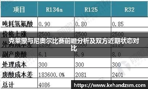 克莱蒙与尼奥尔比赛前瞻分析及双方近期状态对比